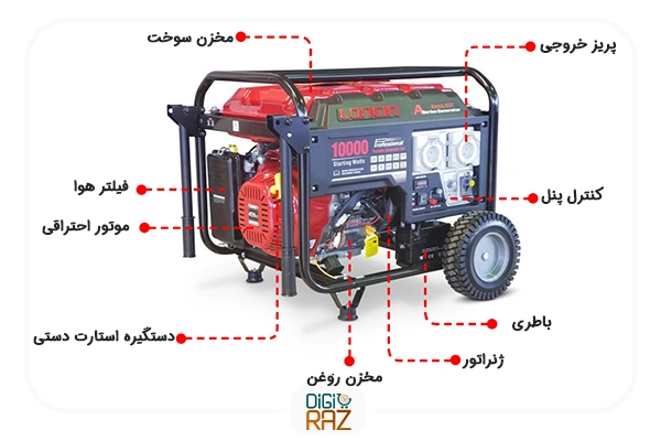 موتور برق