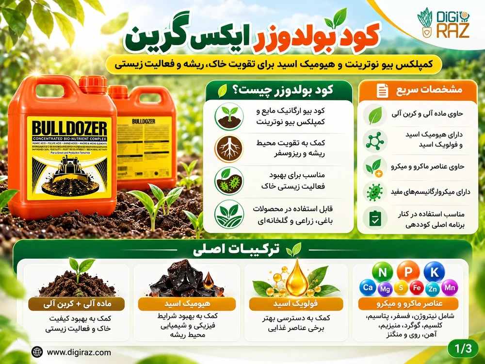کود بولدوزر ایکس گرین؛ کمپلکس بیو نوترینت برای تقویت خاک و ریشه 1 کود بولدوزر ایکس گرین