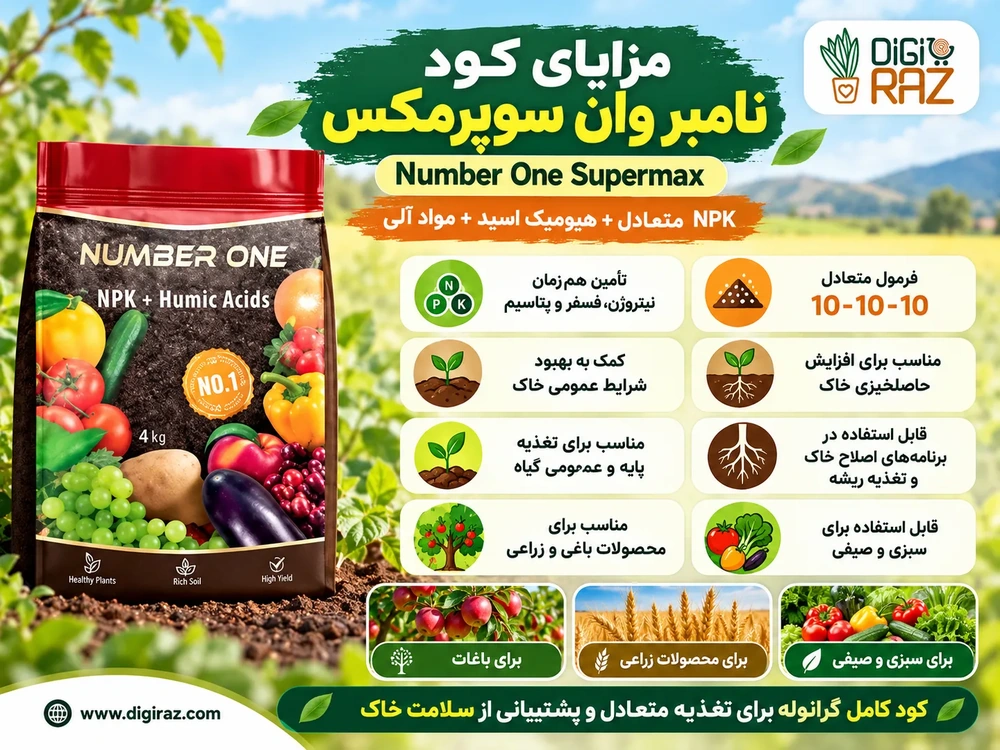 کود نامبر وان سوپرمکس؛ NPK 10-10-10 همراه هیومیک اسید 2 مزایای کود نامبر وان سوپرمکس