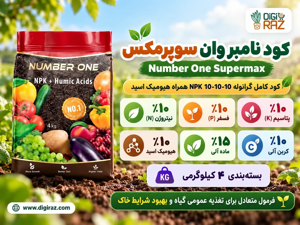 کود نامبر وان سوپرمکس؛ NPK 10-10-10 همراه هیومیک اسید 1 کود نامبروان سوپرمکس