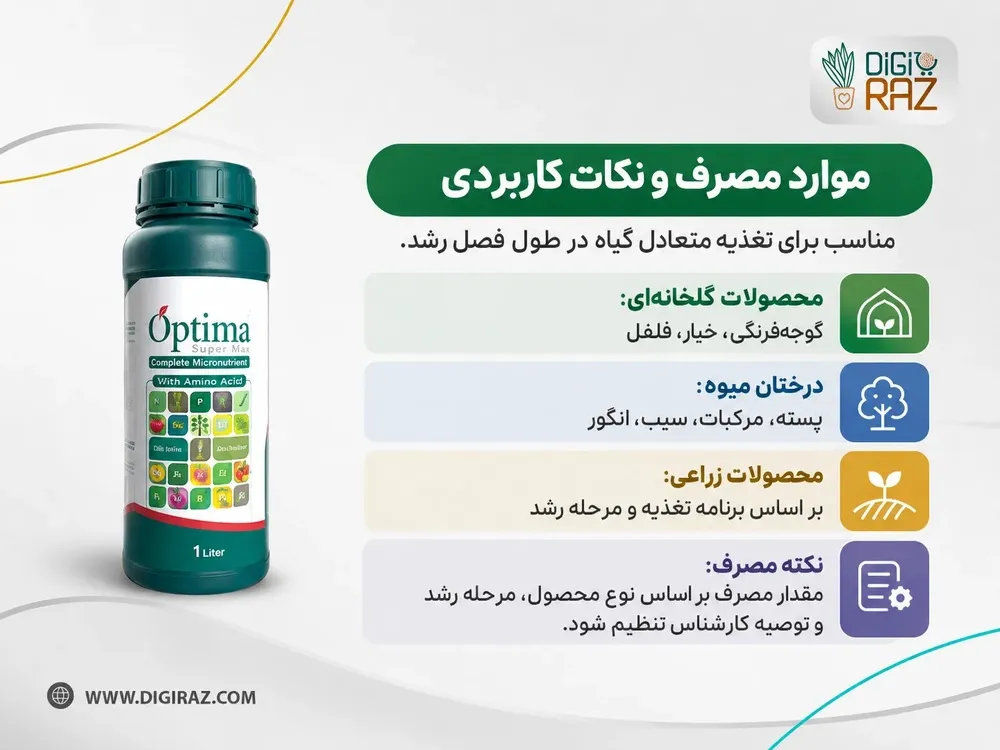 کود اپتیما سوپرمکس | کود کامل NPK 22-22-22 با جلبک دریایی 3 موارد مصرف کود اپتیما سوپرمکس