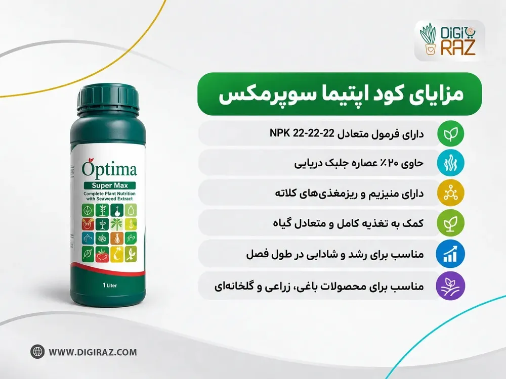 کود اپتیما سوپرمکس | کود کامل NPK 22-22-22 با جلبک دریایی 2 مزایا کود اپتیما سوپرمکس