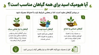 هیومیک اسید برای چه گیاهانی مضر است؟ بررسی کامل مزایا و مضرات 2 هیومیک اسید برای چه گیاهانی مضر است