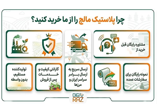 نایلون مالچ 5 خرید مالچ از دیجی رز