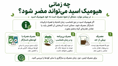 هیومیک اسید برای چه گیاهانی مضر است؟ بررسی کامل مزایا و مضرات 3 چه زمانی هیومیک اسید میتوناند مضر شود